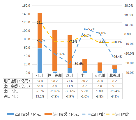 上海有色金属官网，探索有色金属行业的最前沿