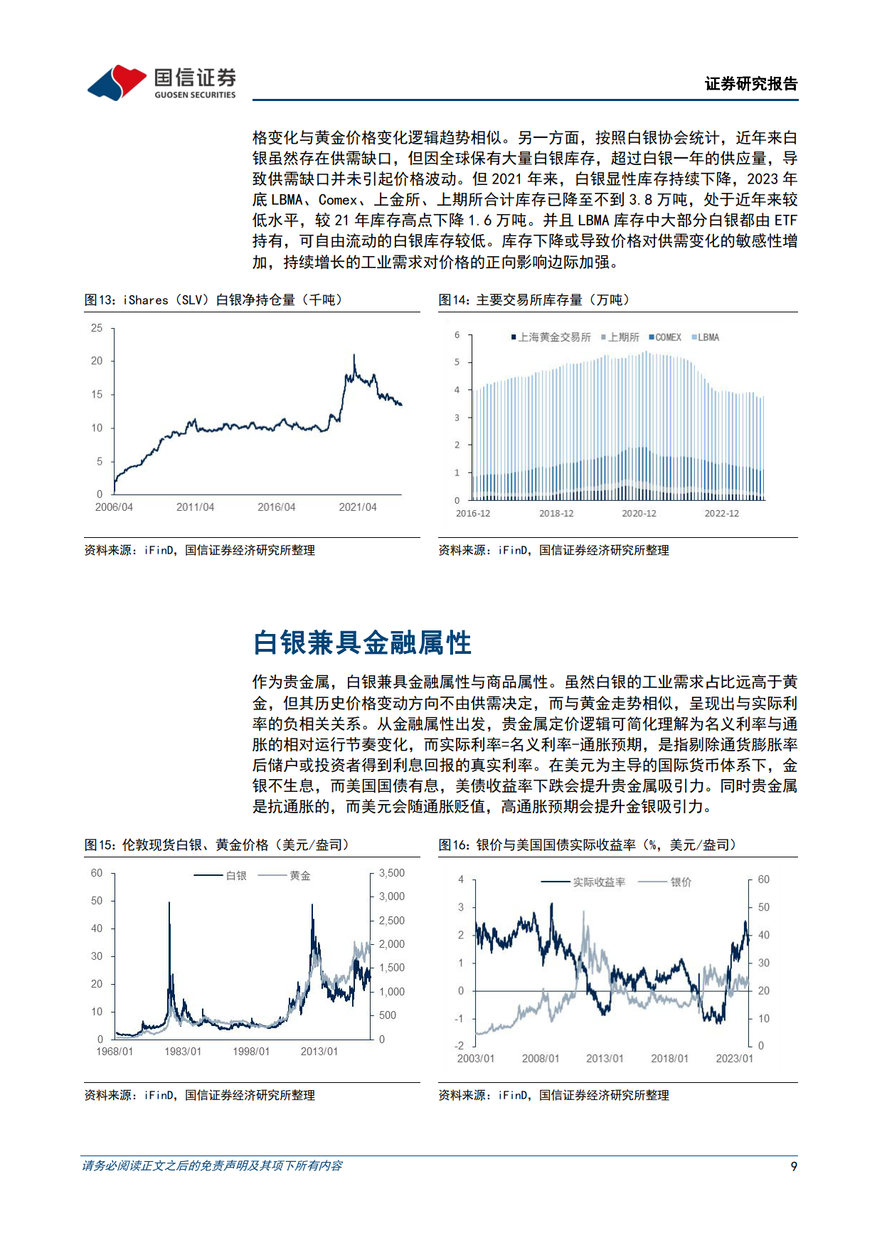 白银趋势预测，未来走向与市场展望