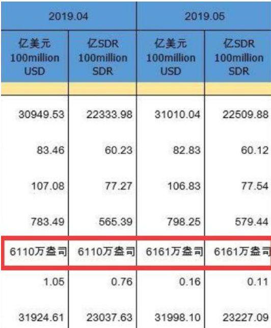 金价走势分析，涨势如虹还是跌入低谷？
