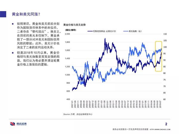 黄金价格的波动与趋势，聚焦2019年一克黄金价格