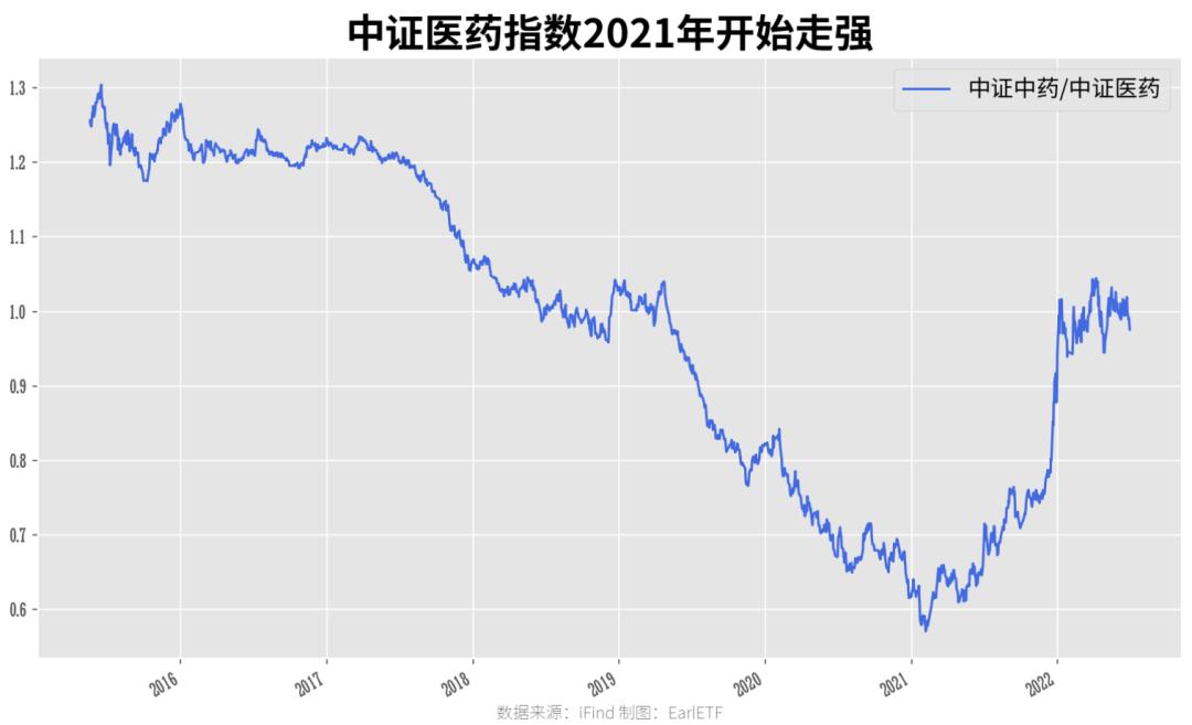 全球股市实时行情