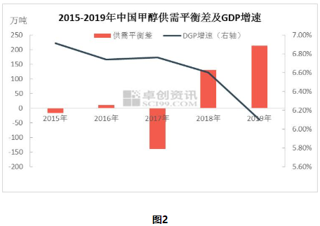 今日铜线价格的波动与影响因素分析