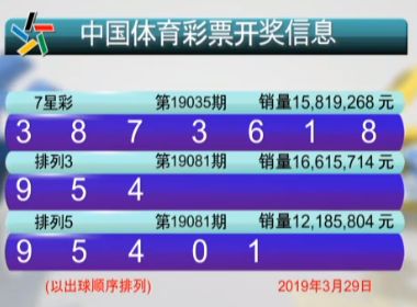乱人心 第53页