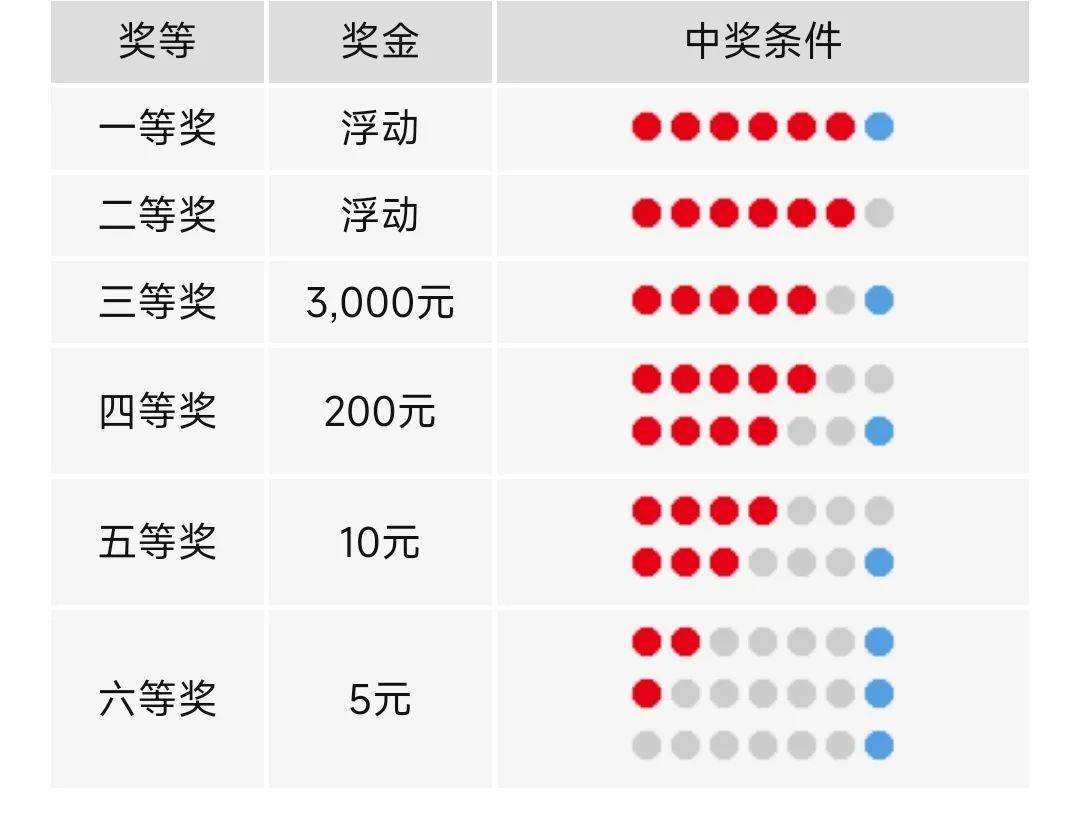 揭秘排行5彩票开奖结果背后的秘密
