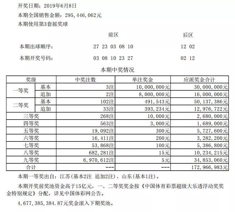 第1420页