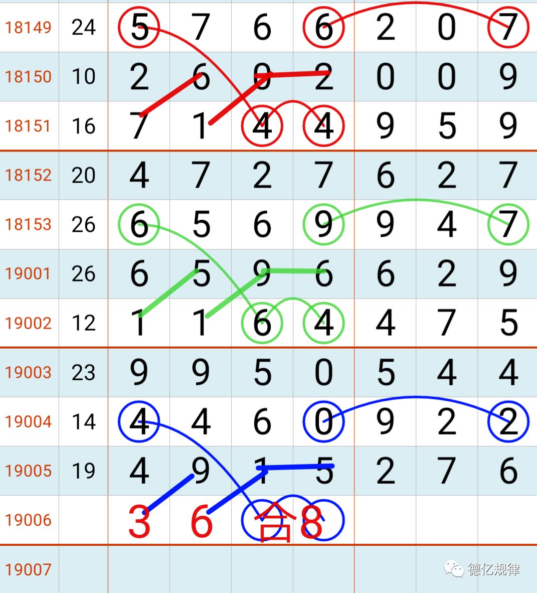 七星彩开彩票结果查询——揭秘彩票背后的故事