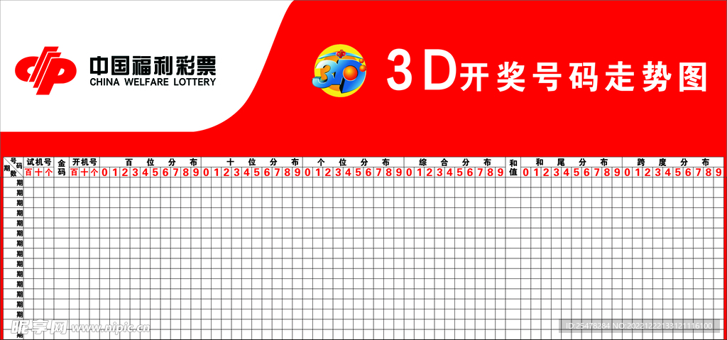 探索三D走势图与连线图新浪时代的新应用
