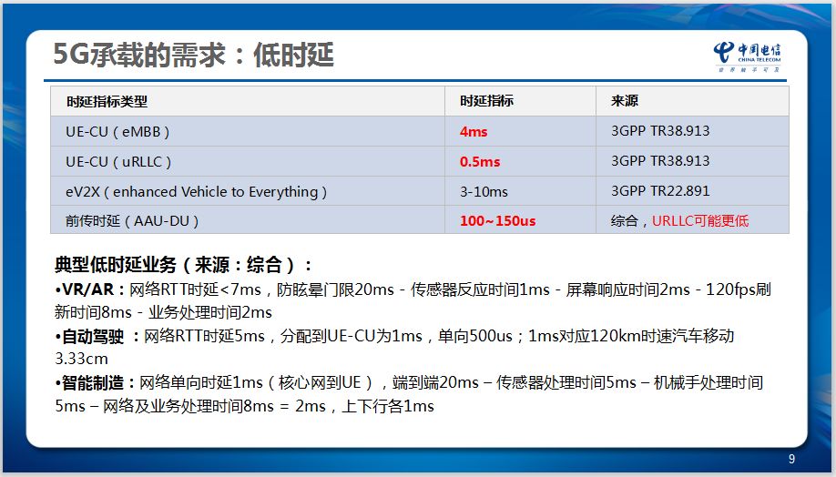 忆离笙 第50页
