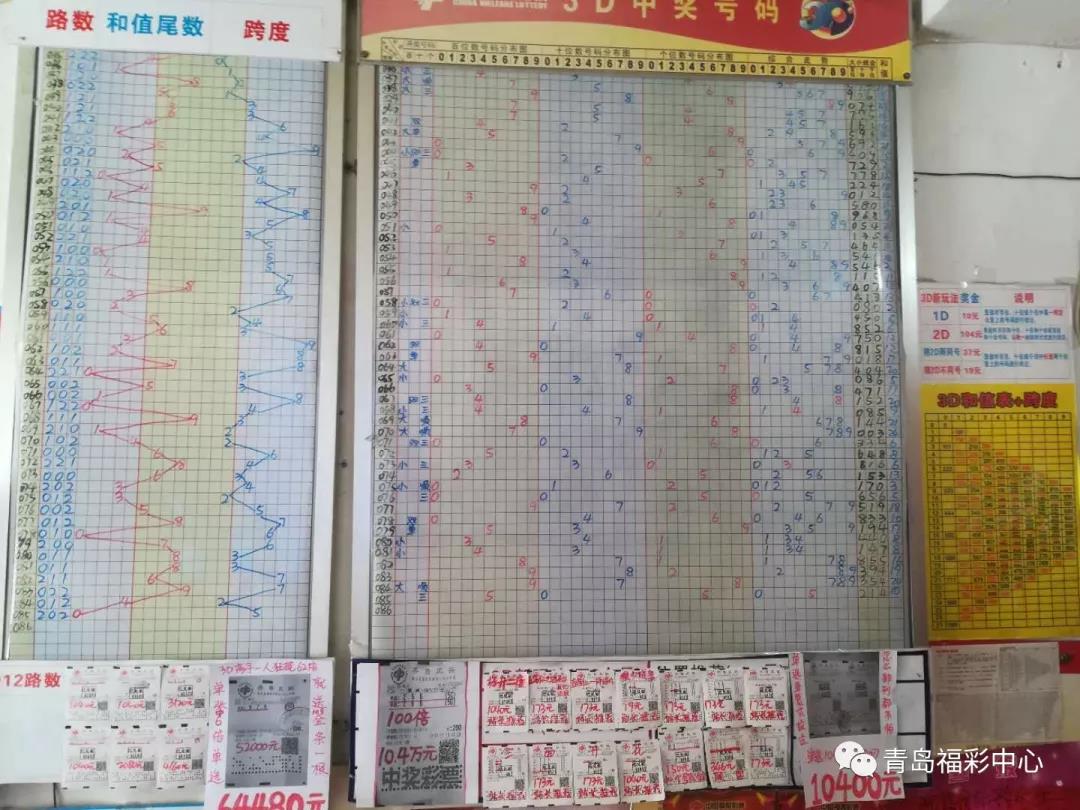 乐彩网3D走势图（带连线专业版），揭秘未来彩票趋势的利器
