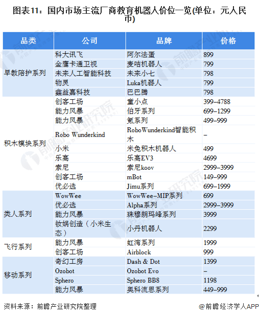 大乐透近500期开奖走势图深度解析