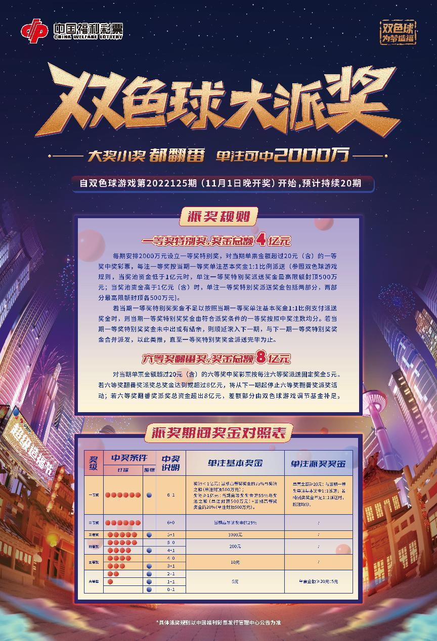 揭秘360彩票双色球玩法，玩转双色球，赢取丰厚奖金