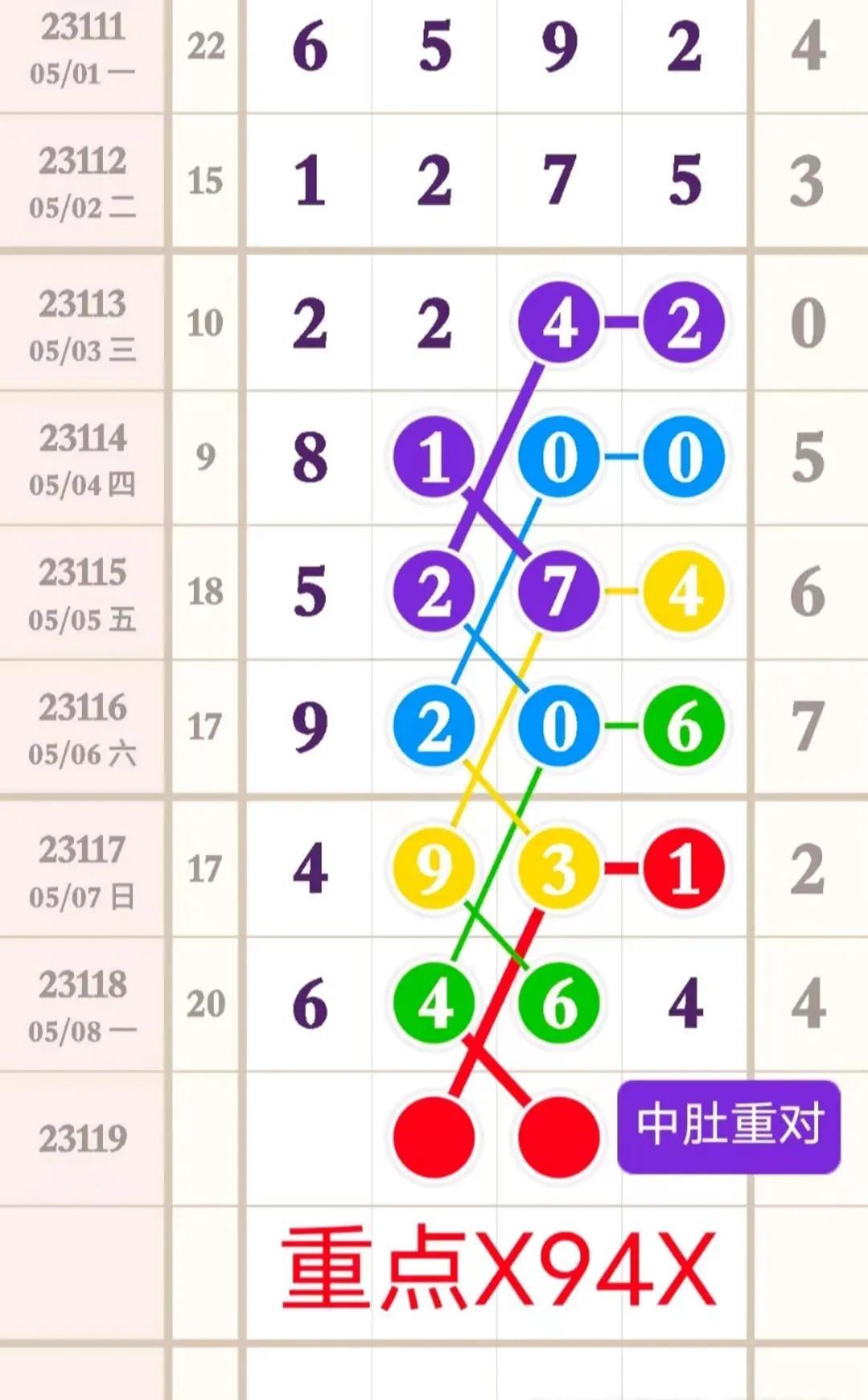 我们白着呐 第51页