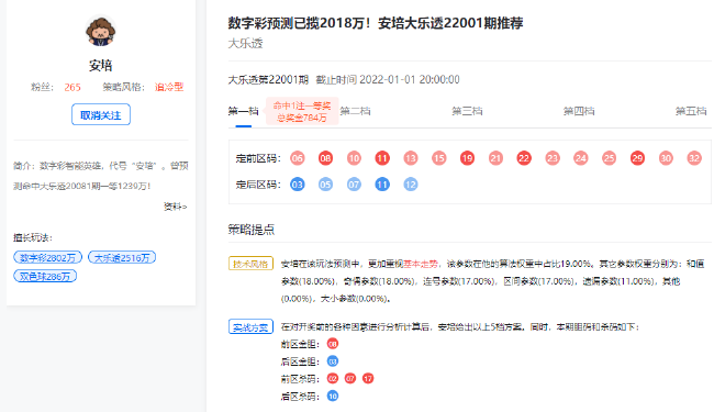 大乐透专家预测牛彩网专区深度解析