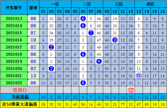 双色球彩票推荐号码，探索2024年第五期彩票号码的奥秘