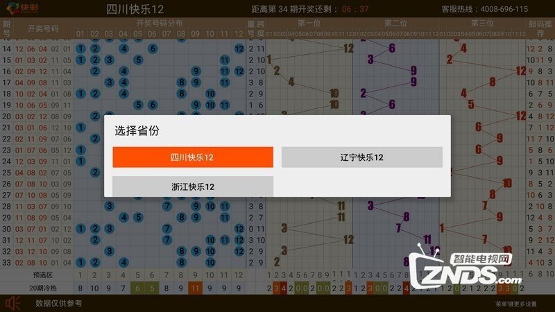 四川快乐12走势图与牛乐彩图表，探索彩票走势的魅力