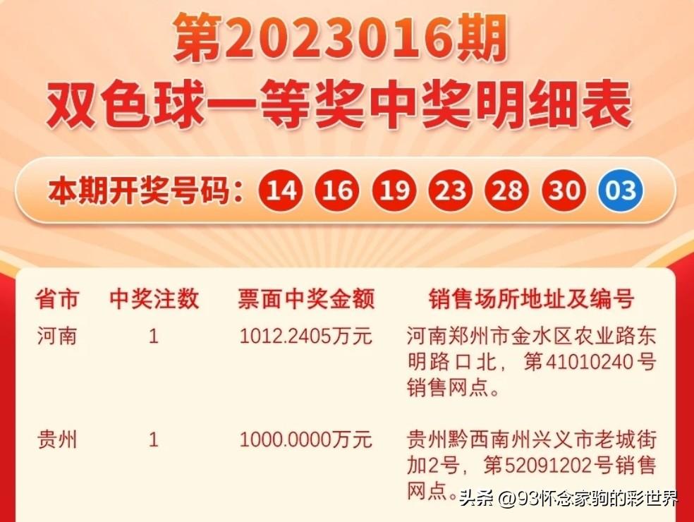 双色球带连线走势新浪，探索彩票背后的科技魅力