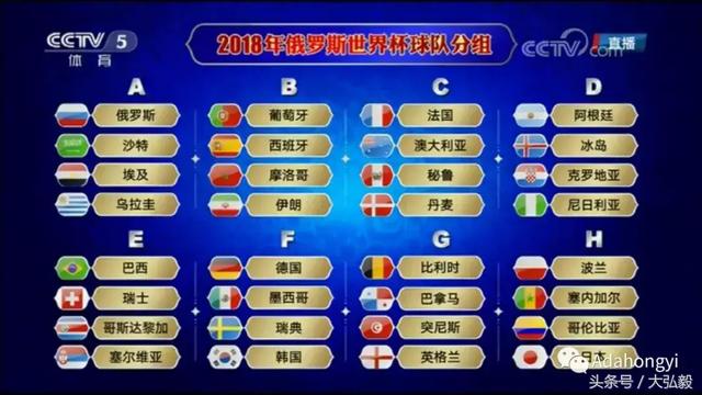 世界杯赛程2022时间表，全面解析赛事安排与精彩看点