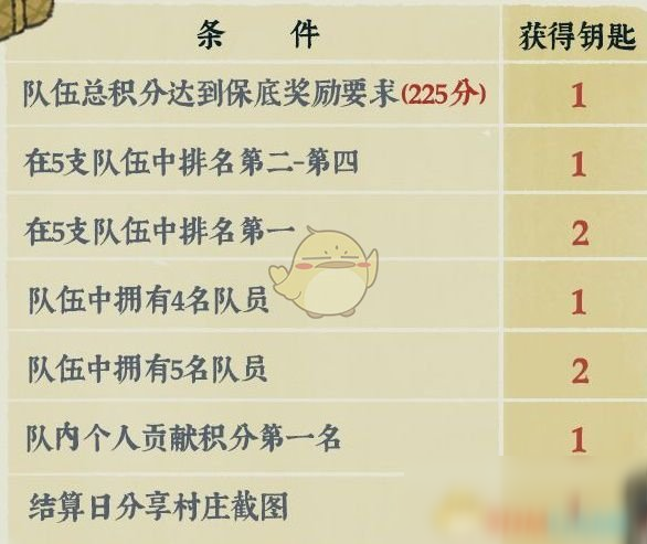探索排列三综合走势图最新版，预测与策略的新视角
