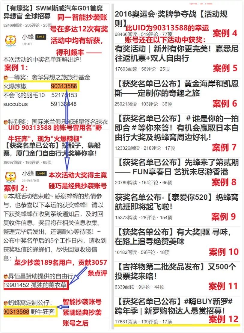 揭秘2019年3D历史开奖结果查询，数据背后的故事与启示