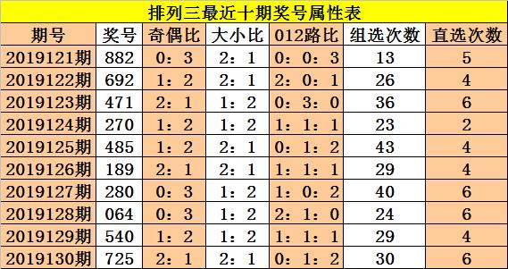 新澳门精准免费大全