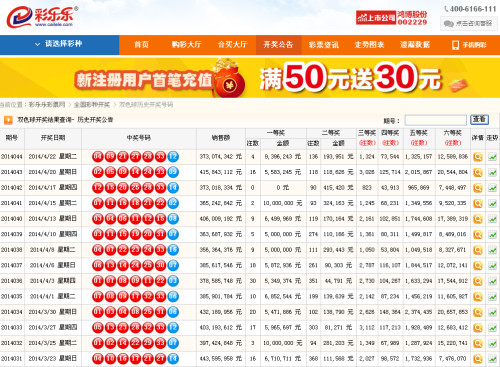 揭秘双色球网站的真实面貌