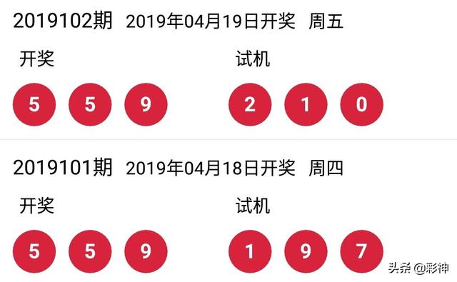 今日3D开奖号试机号揭晓，幸运儿或将诞生