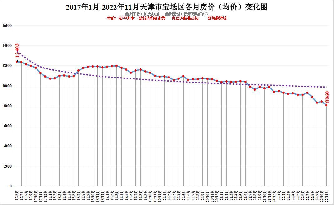 福建体彩22选5走势图解析与预测