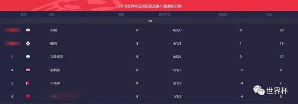 亚洲杯投注，激情与策略交织的赛场博弈