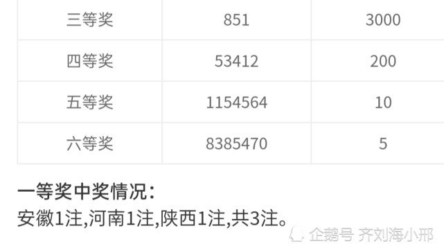 陕西省双色球开奖结果，激情与期待的交汇点