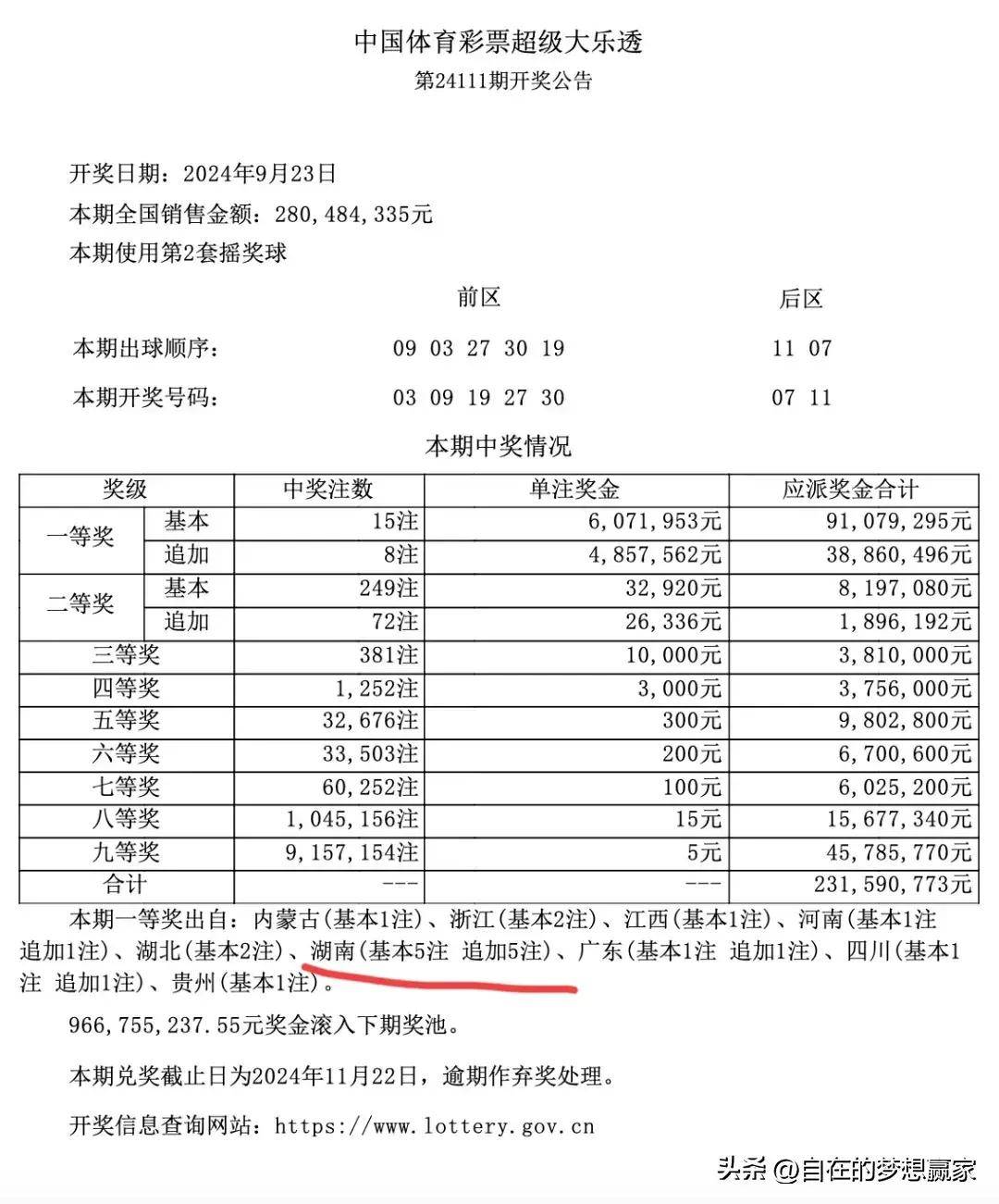 大乐透22组合必中5红——揭秘彩票中奖秘籍