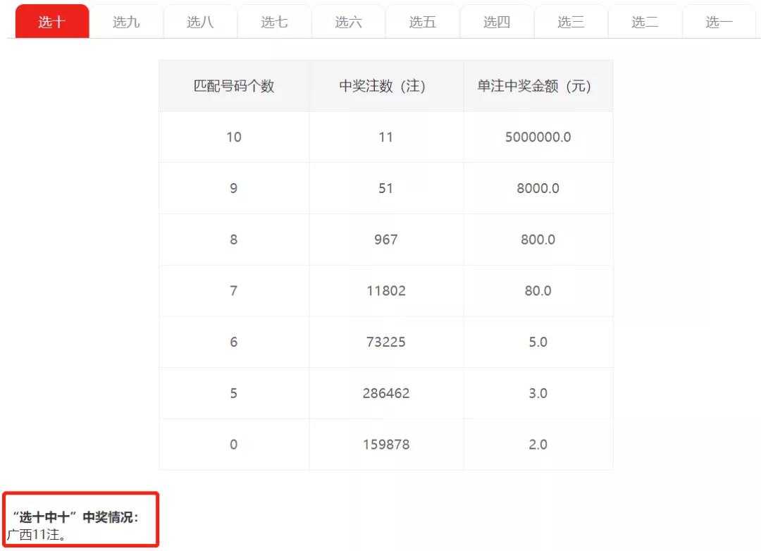 双色球专家预测精准十注，揭秘彩票背后的秘密