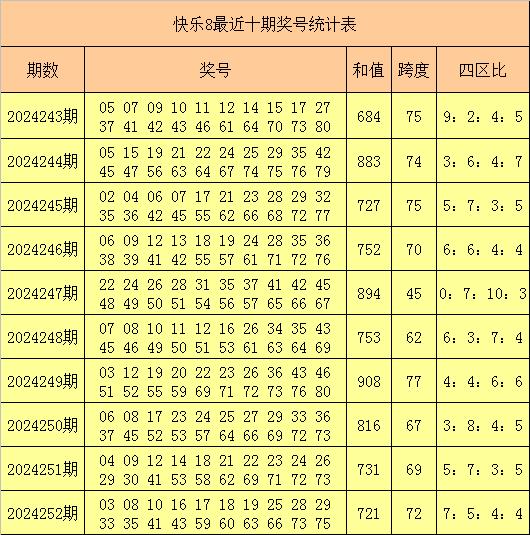 新疆11选五5开奖走势图，探索与解析