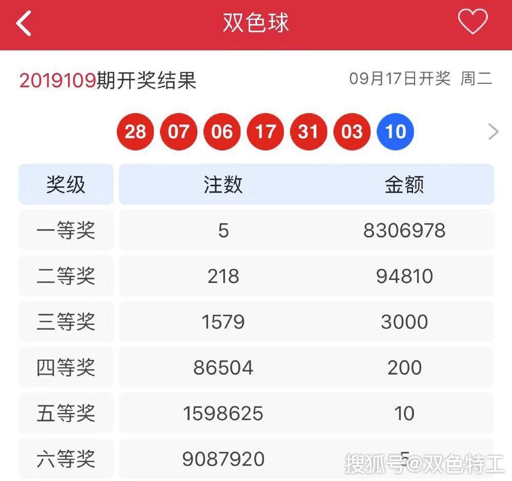 二十号双色球开奖号码揭秘，探索随机性与预测的可能性