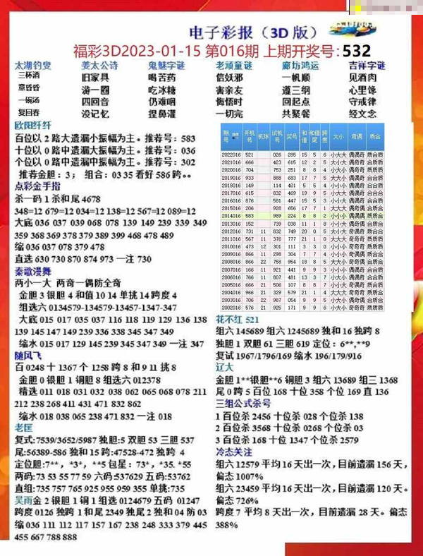 福彩3D今天各类和值谜