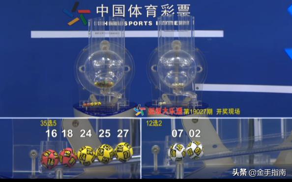 大乐透2019027，幸运之光的降临