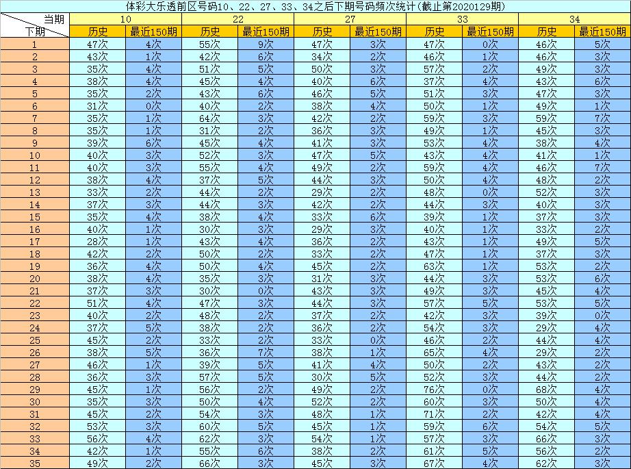 大乐透2061期，梦想与希望的光芒
