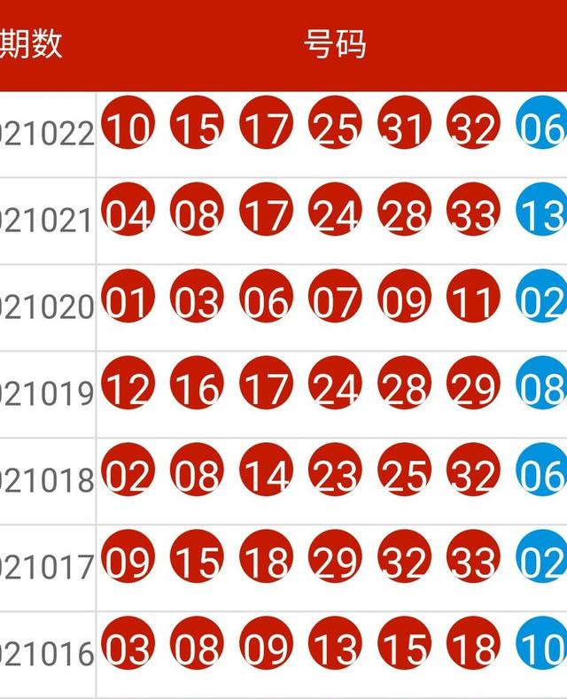 六台彩开彩开奖历史结果查询——追溯彩票开奖的足迹
