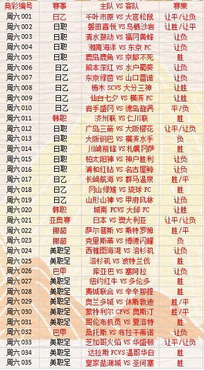 体育彩票竞猜足球结果查询，便捷、及时、准确获取赛事信息的新途径