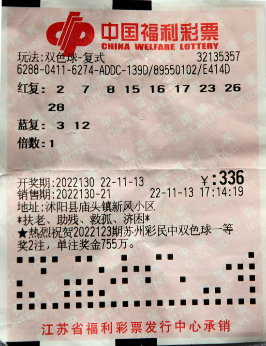 幸运28彩票，探索与反思