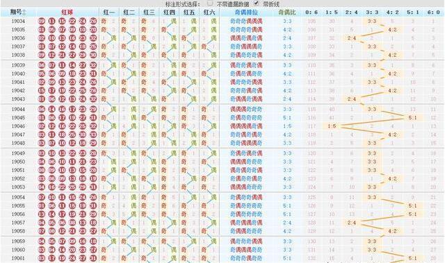 双色球第102期专家预测号推荐——精准分析，赢取大奖的秘诀