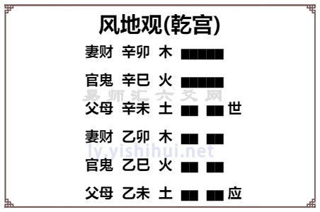 六爻预测比赛，探索古老智慧与现代竞技的交融