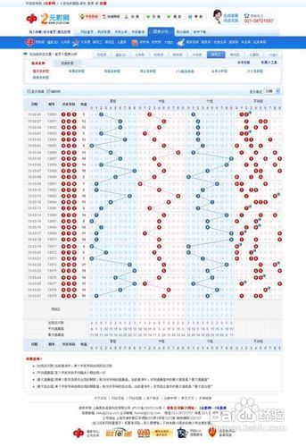 福彩3D走势图连线专业版，探索数字彩票的魅力与策略