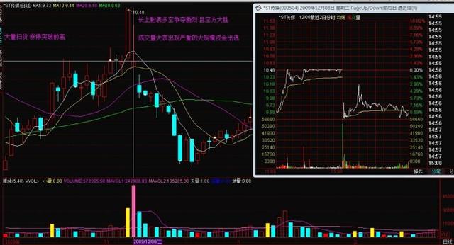 探索体彩走势图与开奖结果，揭秘背后的秘密