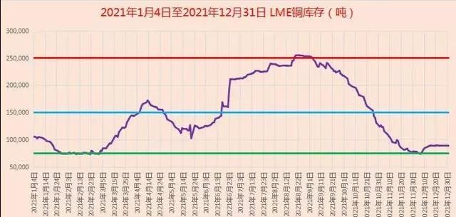 探索体彩排三组三的走势图与连线奥秘