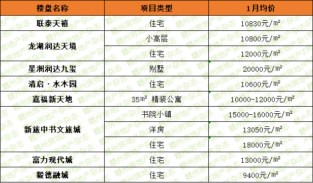 最新今日阳光探码图71期图片解析