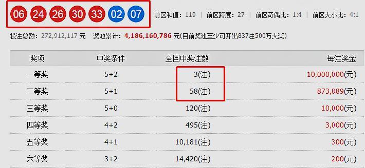 大乐透2020067，幸运降临的瞬间与背后的故事