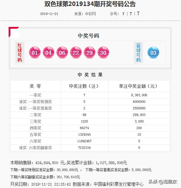 双色球开奖结果2008年全部回顾