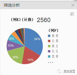 彩客竞彩让球胜平负，深度解析与实战策略