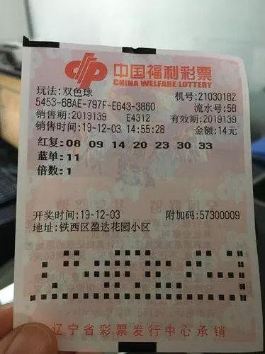 双色球吧百度贴吧，一个聚集彩票爱好者的乐园