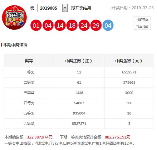 欧阳小文的双色球预测诗及其深度解析